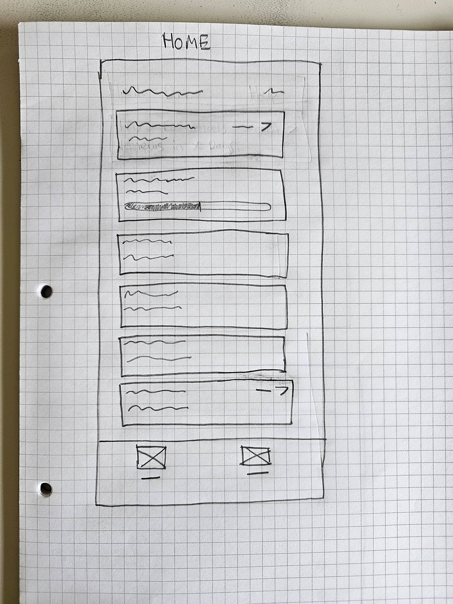 Mobile wireframe of the Tesco Mobile app home page